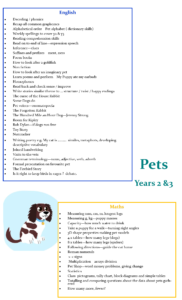 pets-year-23