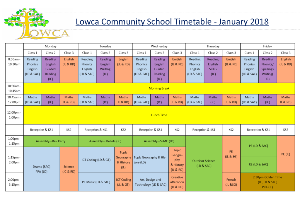 Timing table. School timetable. Timetable английском языке. Скул тайм тейбл. School subjects timetable.